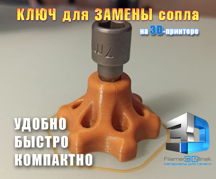 Hotend Nozzle Tool