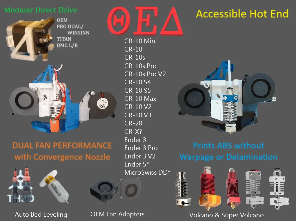 QED Hot End Cooling System with Convergence Part Cooling Nozzle for: Creality CR10 CR10S Pro V2 Ender3 Ender5 MicroSwiss E3DV6 Volcano Hotend 4010 5015 Direct Drive