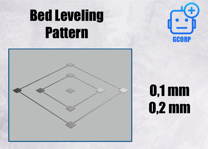 Bed Leveling SX1