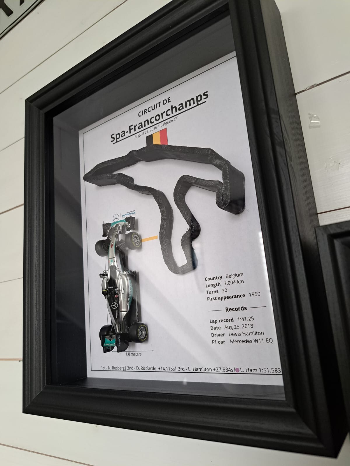 F1 Display Frame for 1:43 Models
