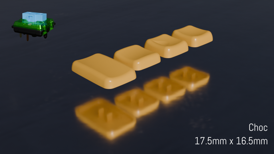 Hedgehog keycaps - Universal Low Profile Keycaps