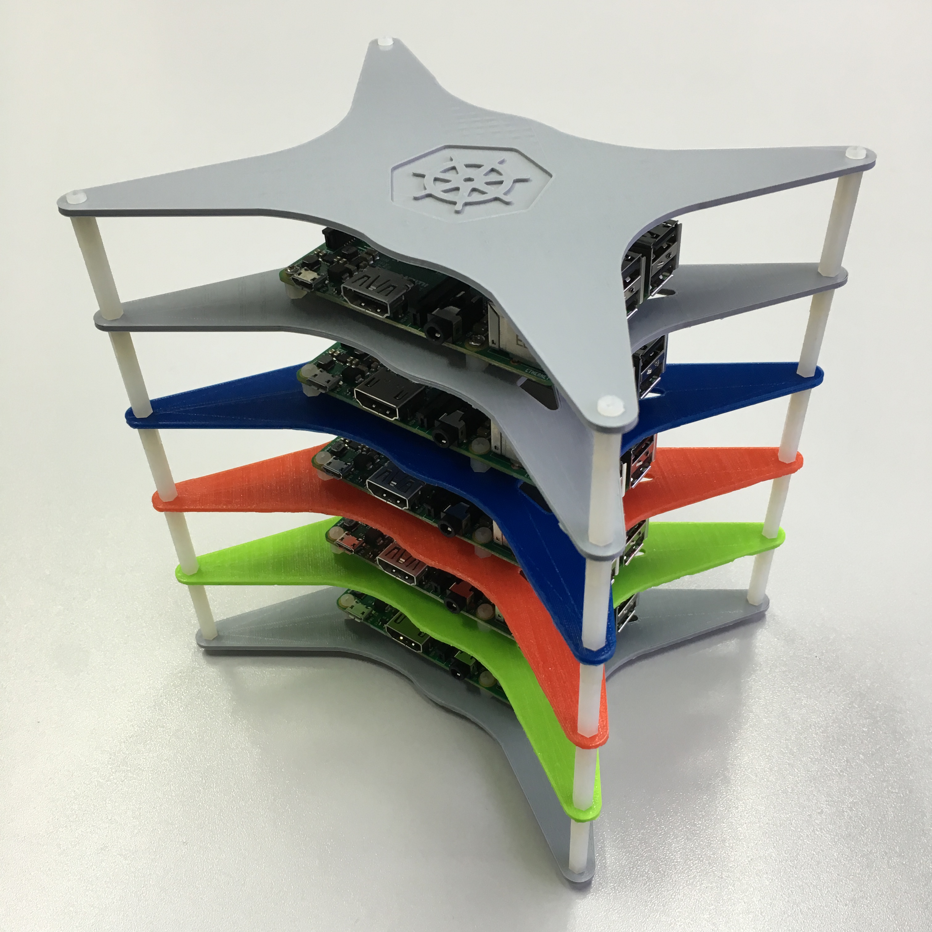 RaspberryPi Kubernetes stack