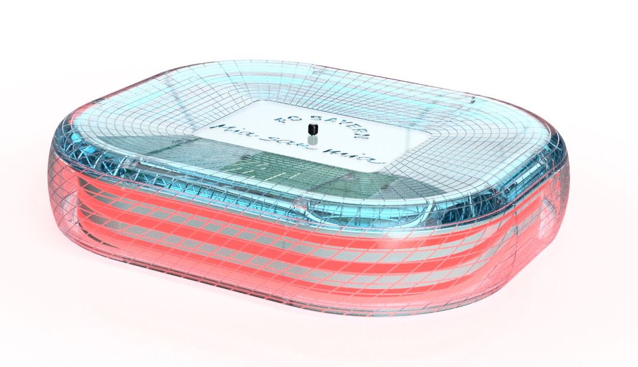 FC Bayern Allianz Arena