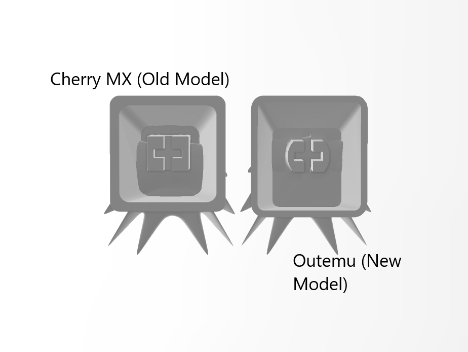 Rick Sanchez Keycap For Outemu Switches