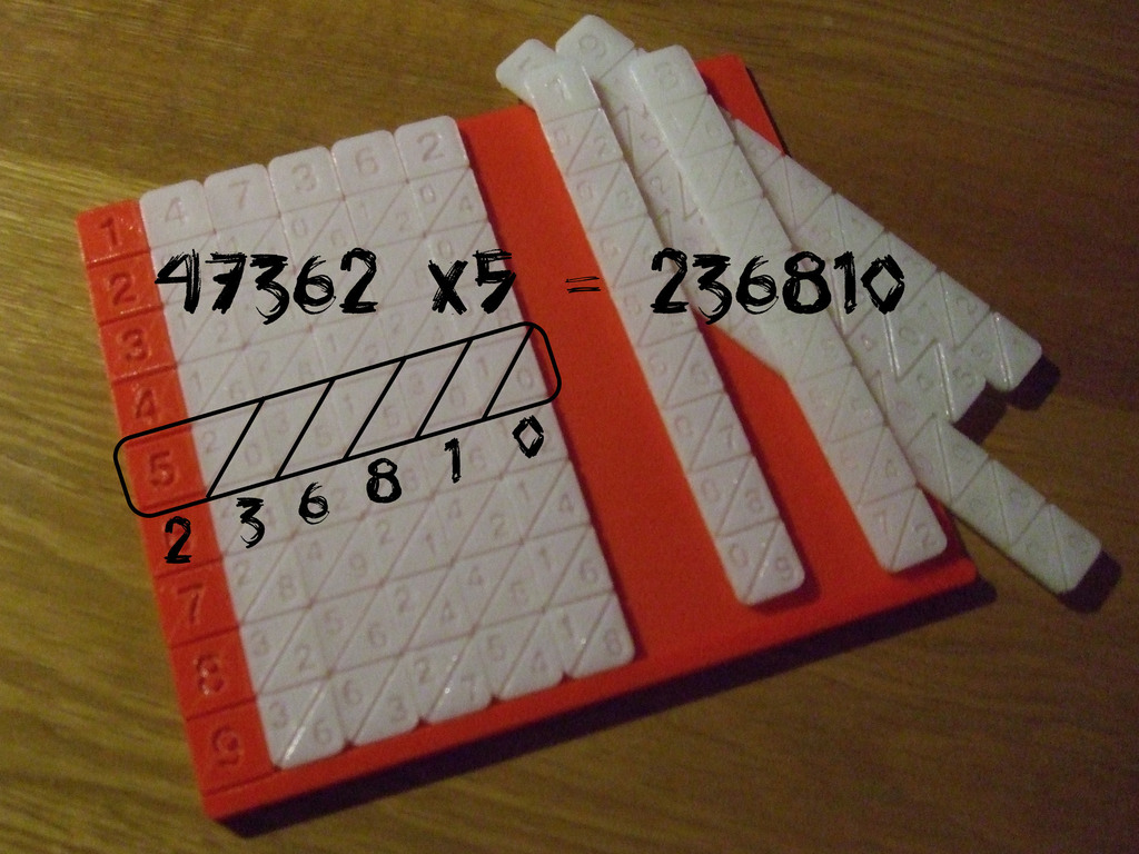 Napier's Bones (Manual Calculator)