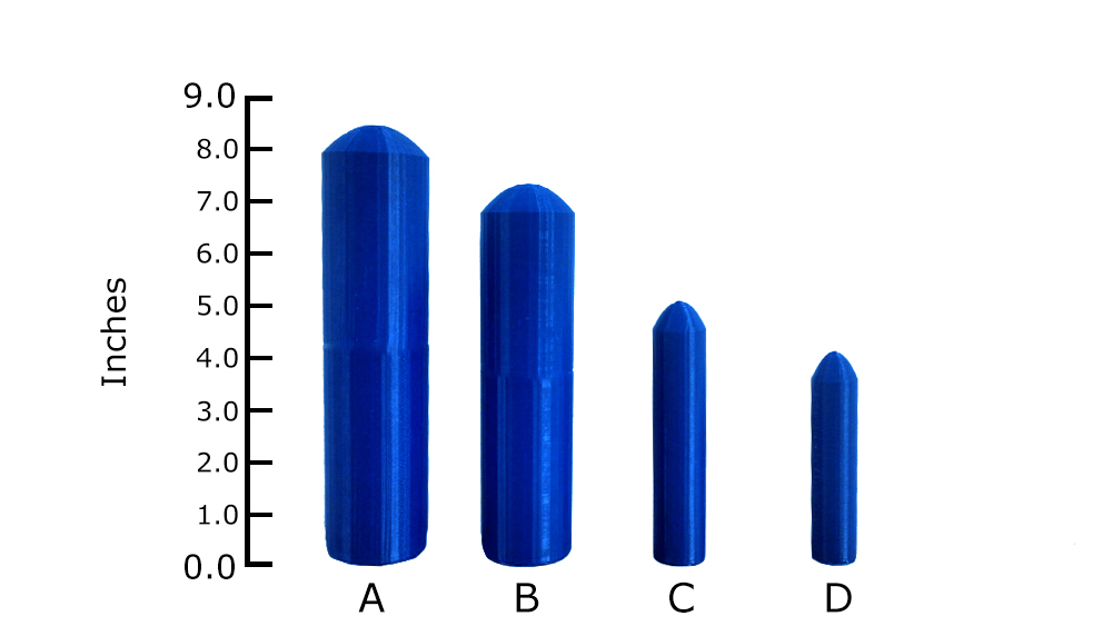 Penile size preference study from UCLA