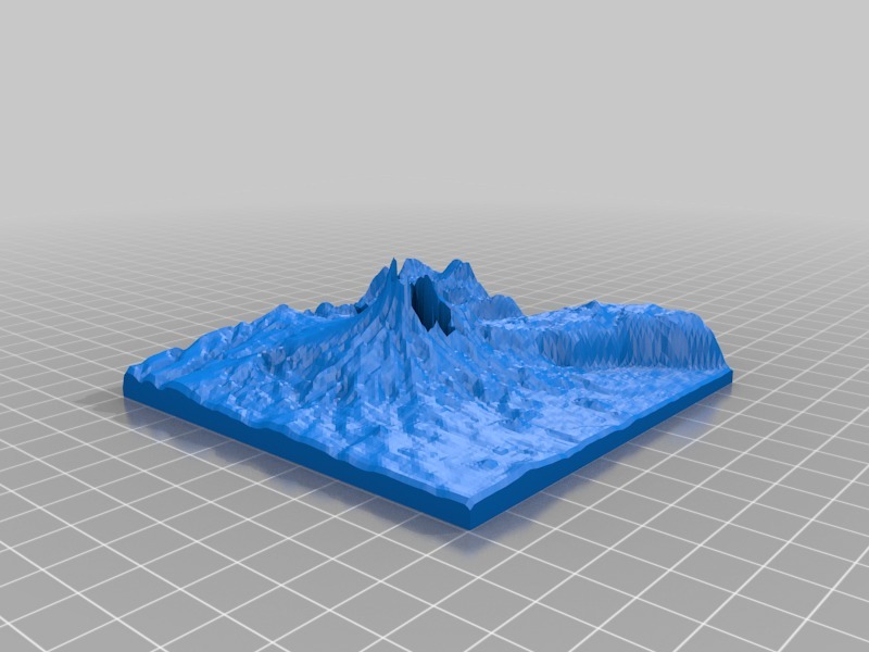 PNG Volcano Map