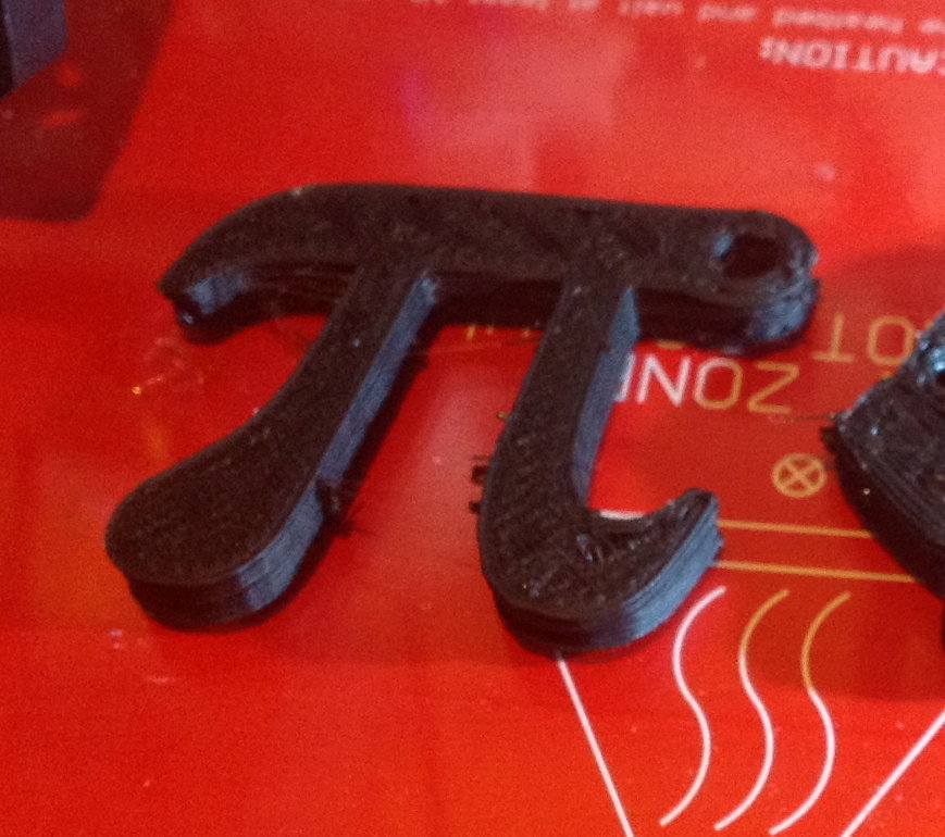 Pi Keychain / Backpack Charm