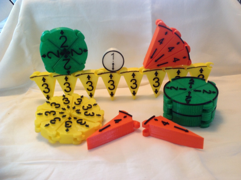 1d, 2d, 3d!  Starring Pi, Radius, Curcumference and Arc