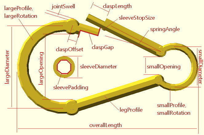 Highly Configurable Carabiner (One Link To Rule Them All)