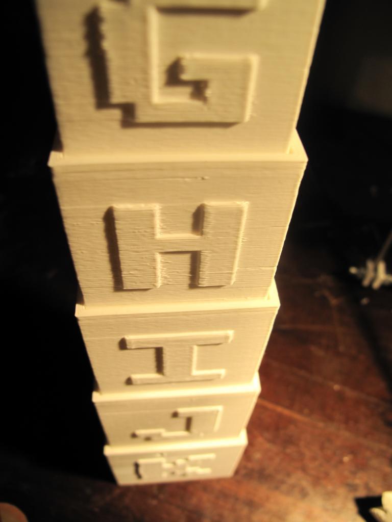 Stackable Box Toy