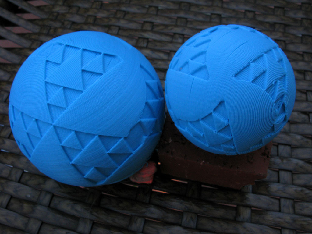Tetrahedral Symmetry on a Sphere