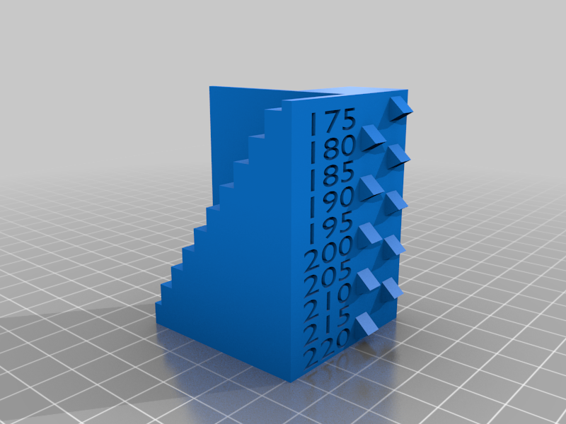 Temperature Calibrations