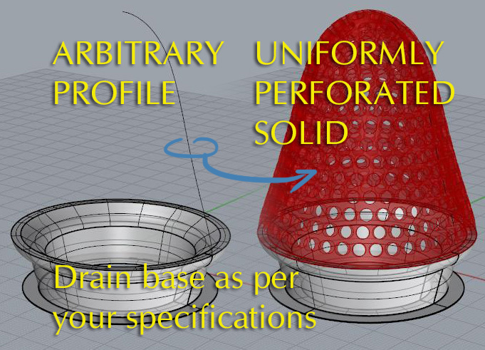 Uniformly perforated objects: a useful drainstrainer example