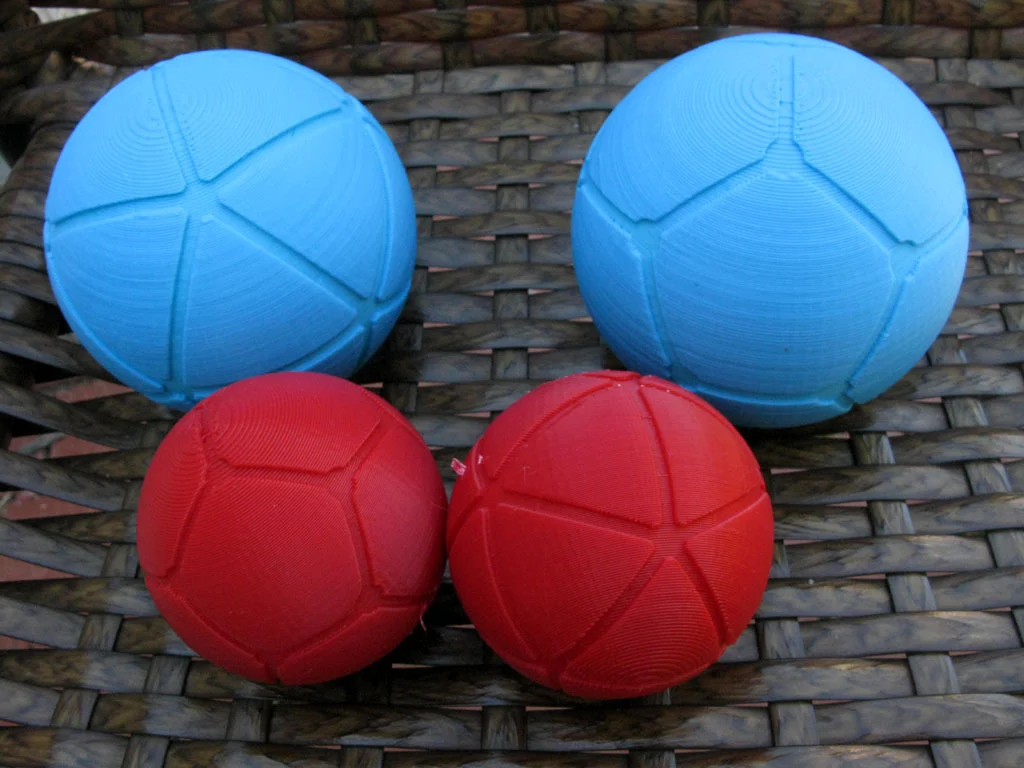Icosahedral Symmetry on a Sphere