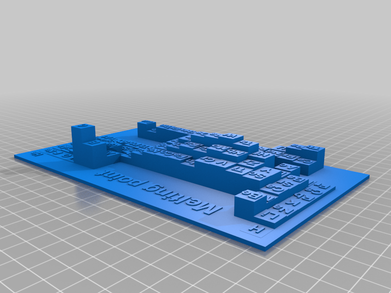 3D periodic tables