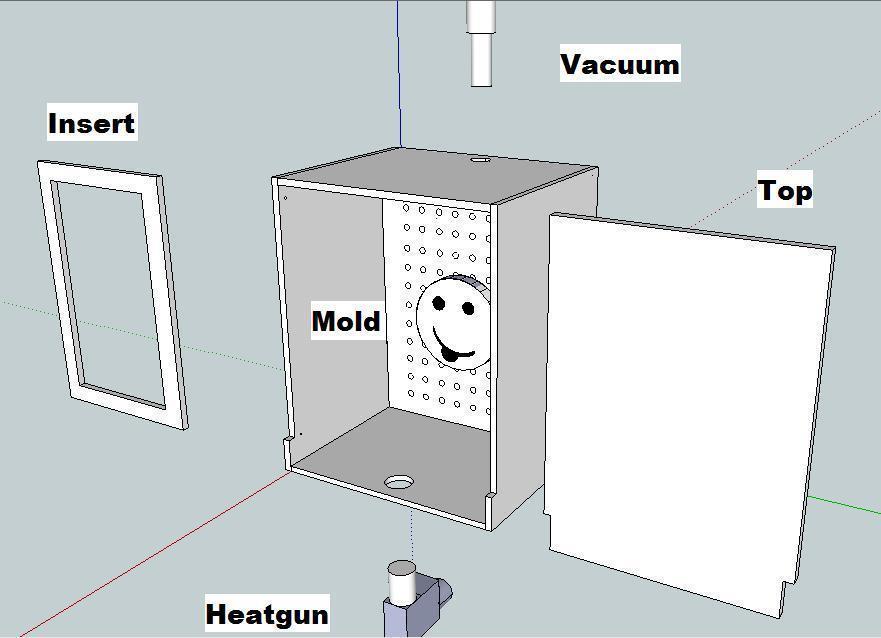 Desktop Vacuum Former