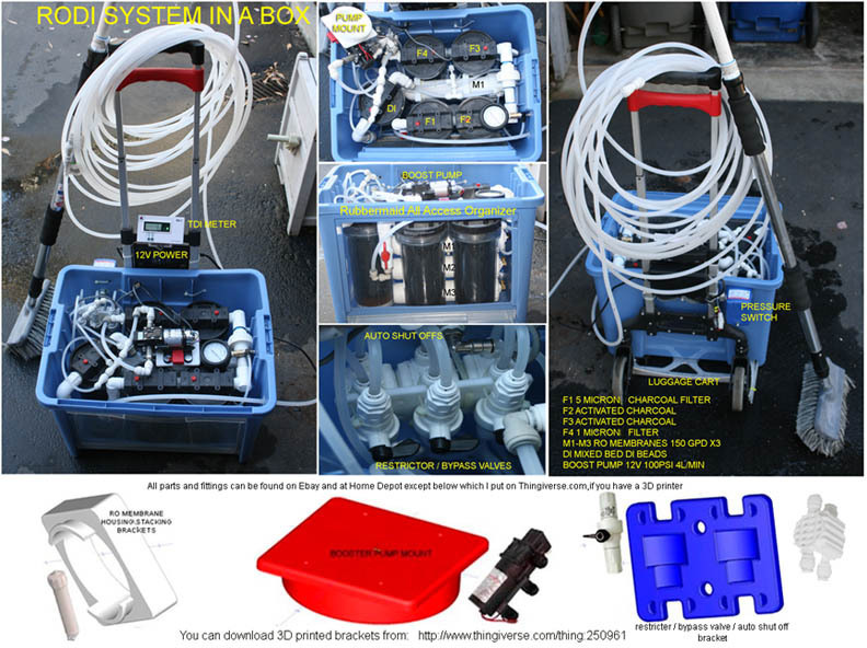 RODI H2O SYSTEM BRACKETS