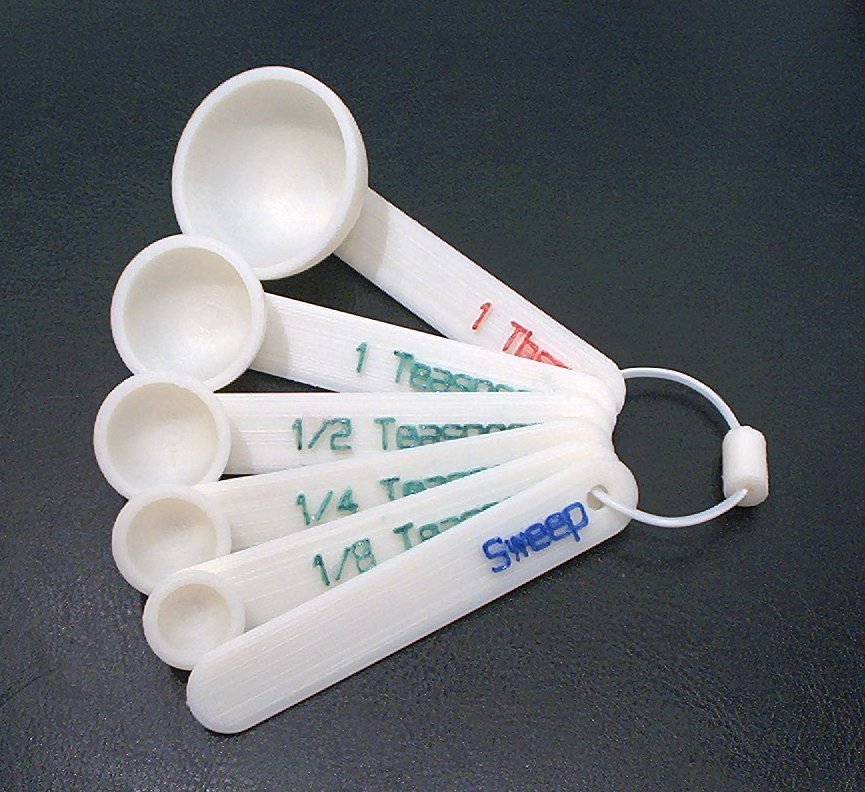 Customizable Measuring Spoons