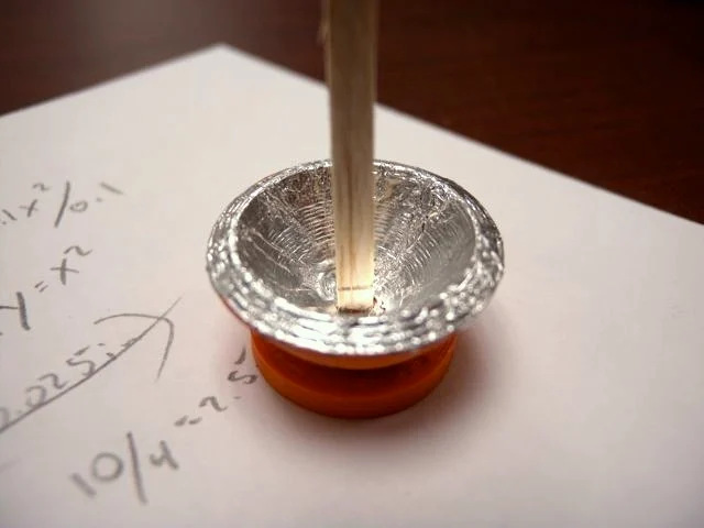 0.1X^2 Parabolic Focal Point Demonstration