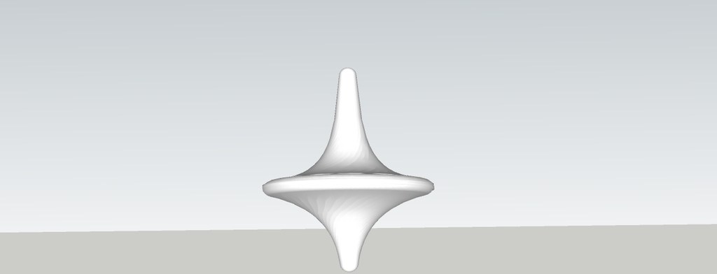 Inception Totems