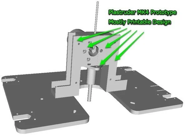 Plastruder MK4 Prototype