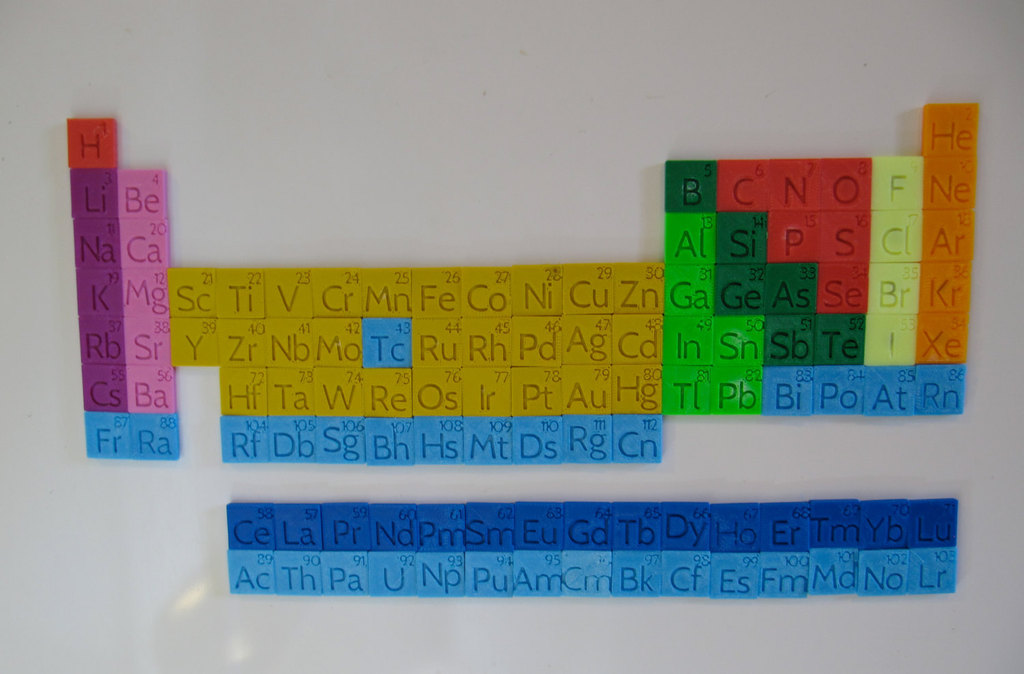 Periodic Table Magnet set