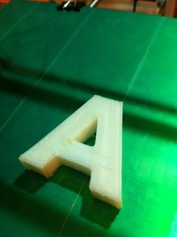 All Alphabet Letters A-Z
