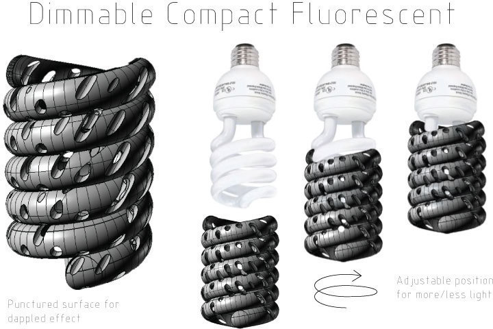 DIMM... dimmable compact fluorescent