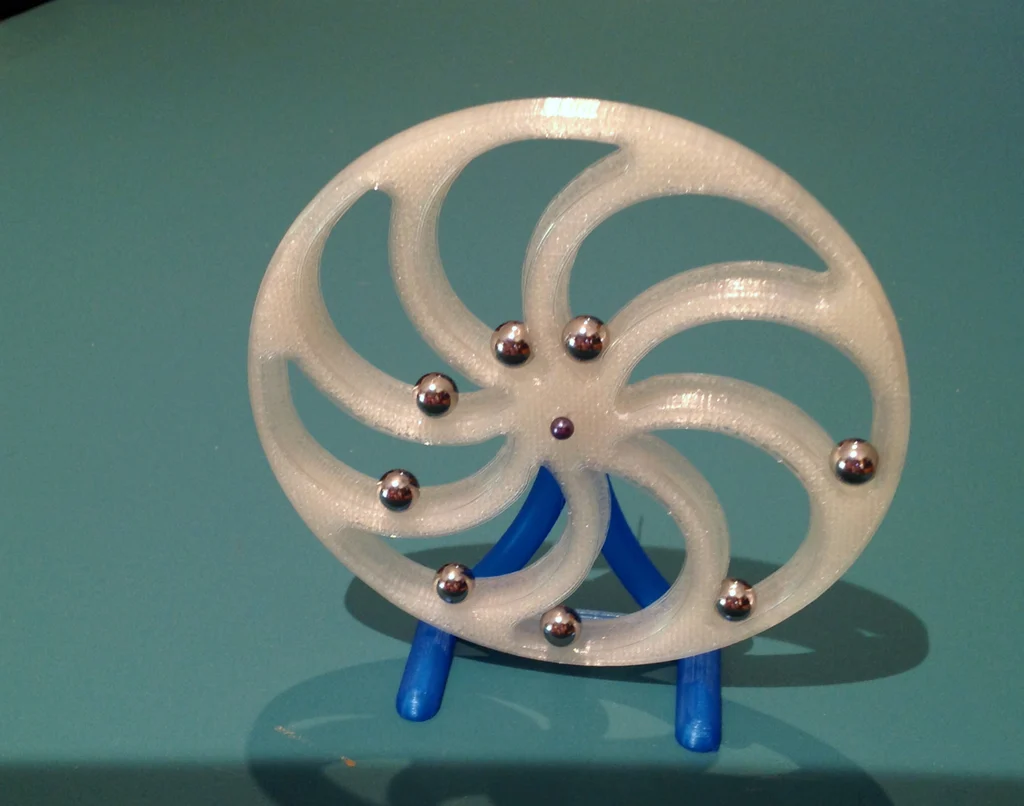 Perpetual motion, Leonardo da Vinci