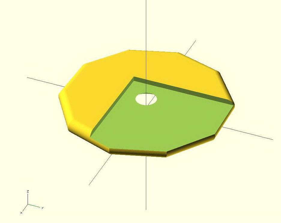 Protective corners for sheets
