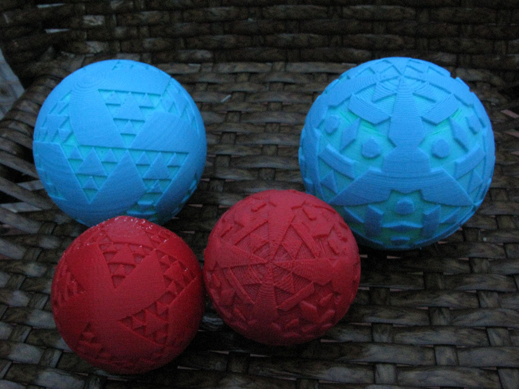 Octahedral Symmetry on a Sphere