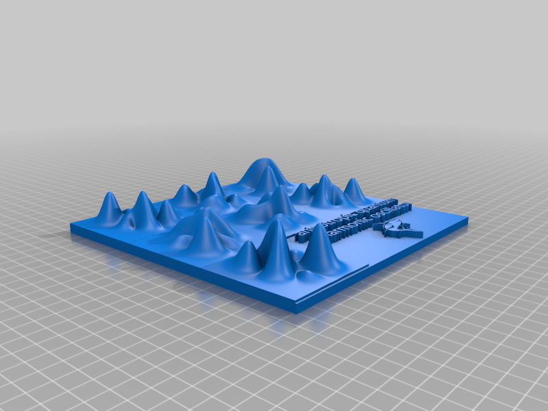 Anisotropic Quantum Harmonic Oscillator