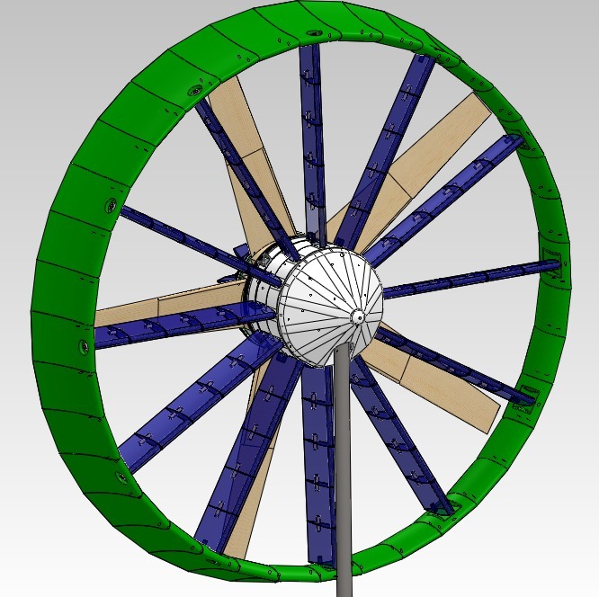 Open Wind Lens