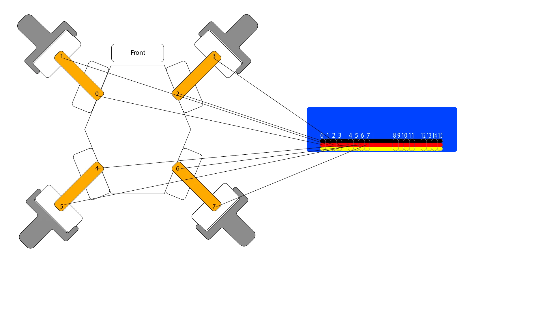 SMARS QUAD MOD Code and assembly instructions