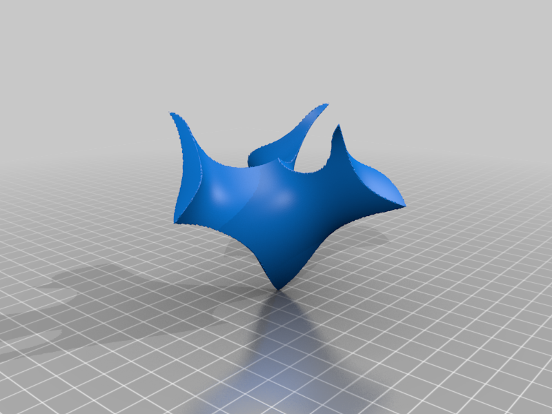 Playing with trigonometric functions in Mathematica.