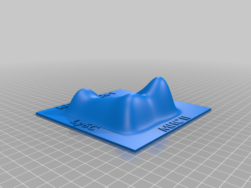 3D Density Plot for Flow Cytometry