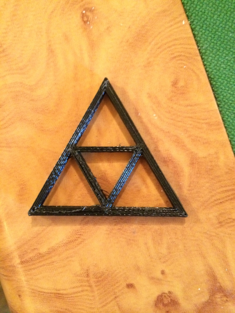 Hipster Triangle