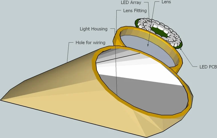LED Docking Light Nautical