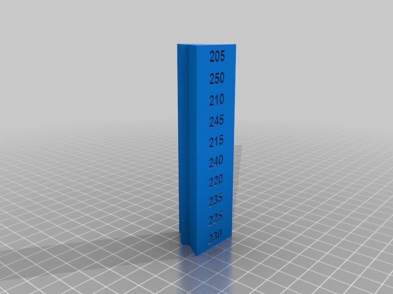 Temperature Calibration Triangle