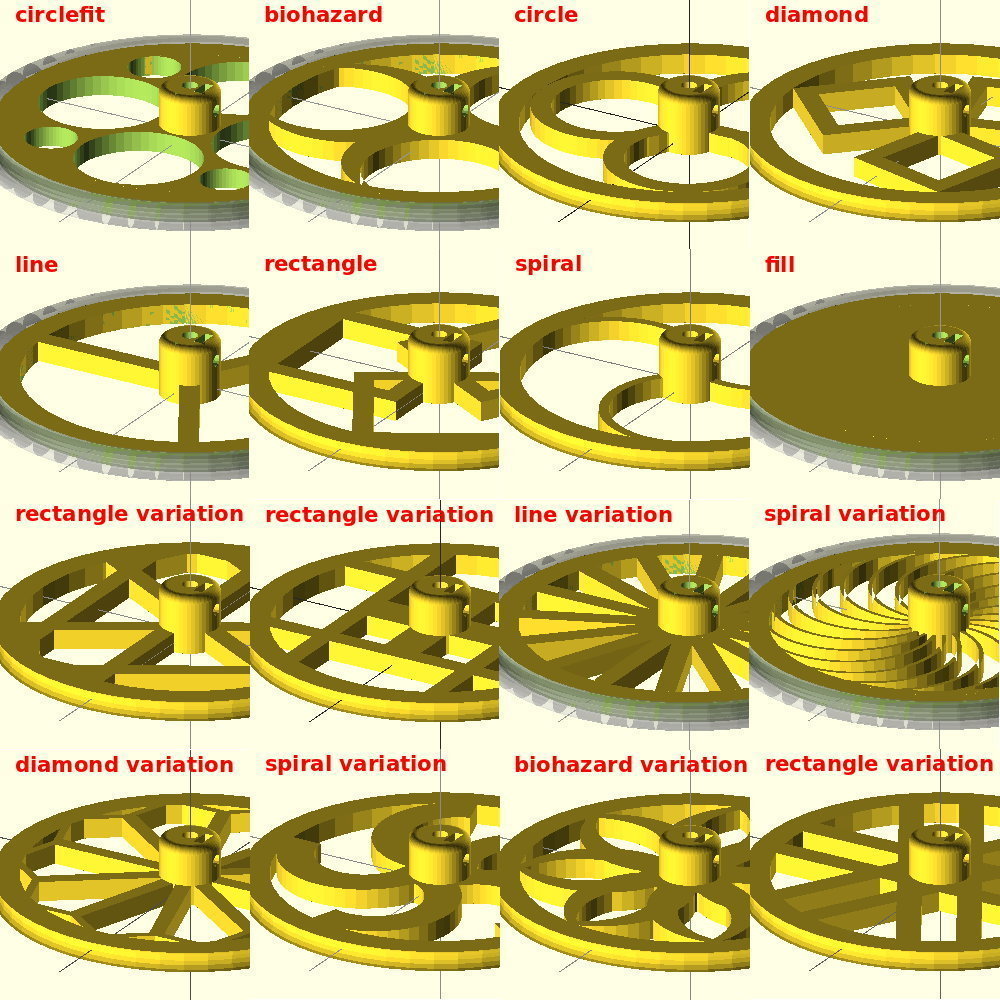 Highly Configurable Wheel (One Wheel To Rule Them All)
