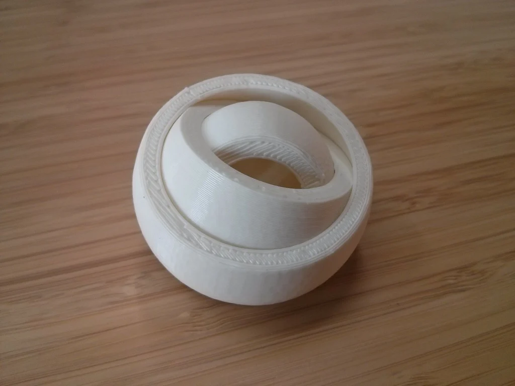 Gyro rotating rings
