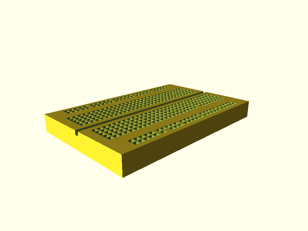 Breadboard - customizable