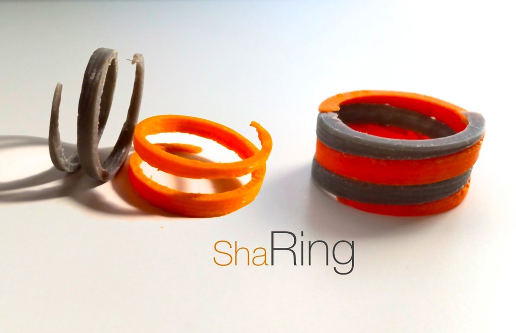 shaRing