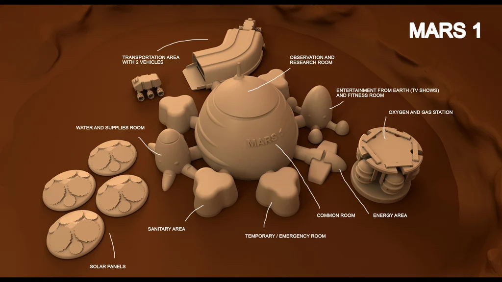 Mars base Inside Victoria Crater