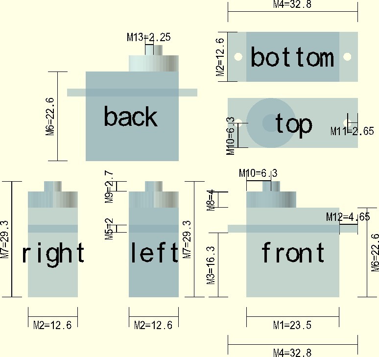 OpenSCAD Measurement tool