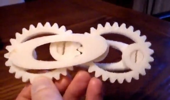 Ellipse Gears