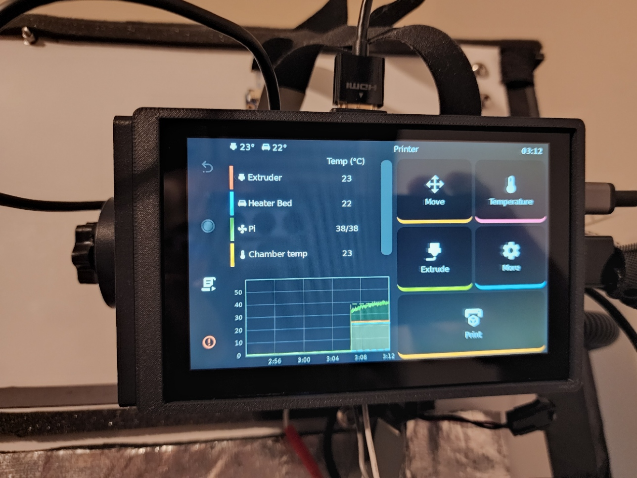 BTT HDMI5 LCD and Rasp pi 4B combo case/enclosure with 40mm cooling fan for Pi.