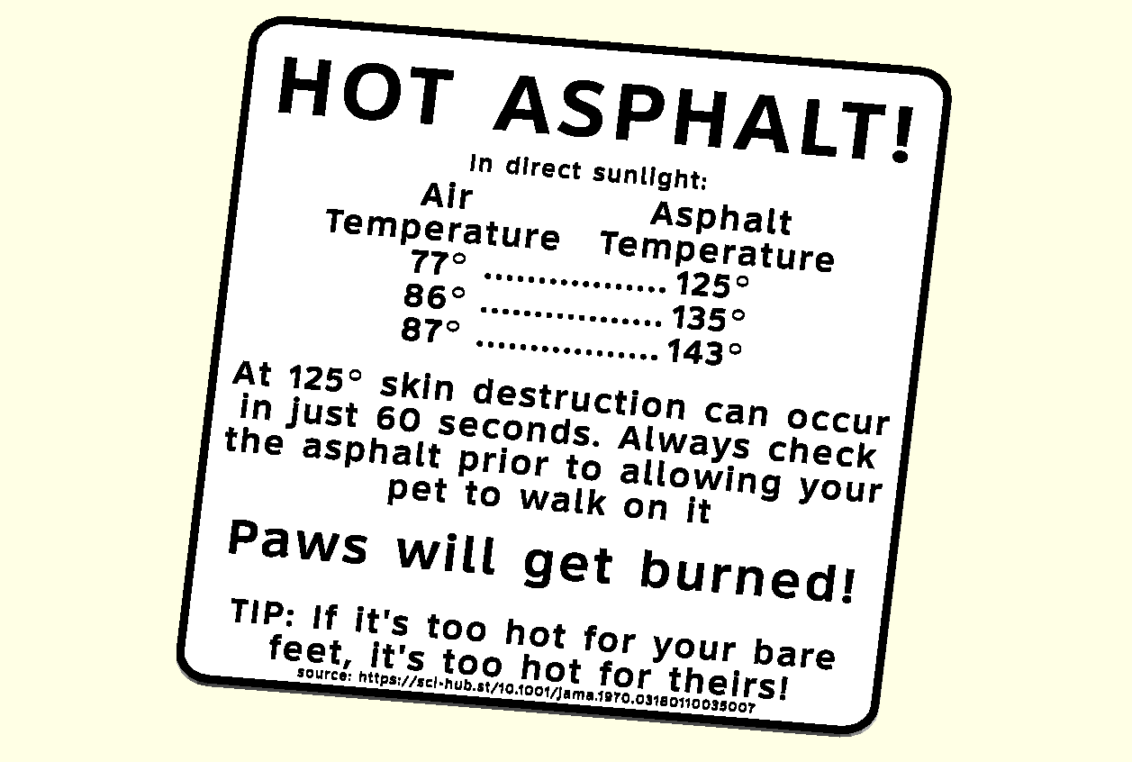 Hot Asphault Pet Paws Warning Sign