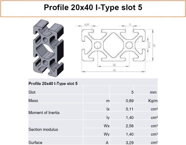 Prusa i3 mk3/s Bear Upgrade v2.0 (non Vslot) I-type slot 5